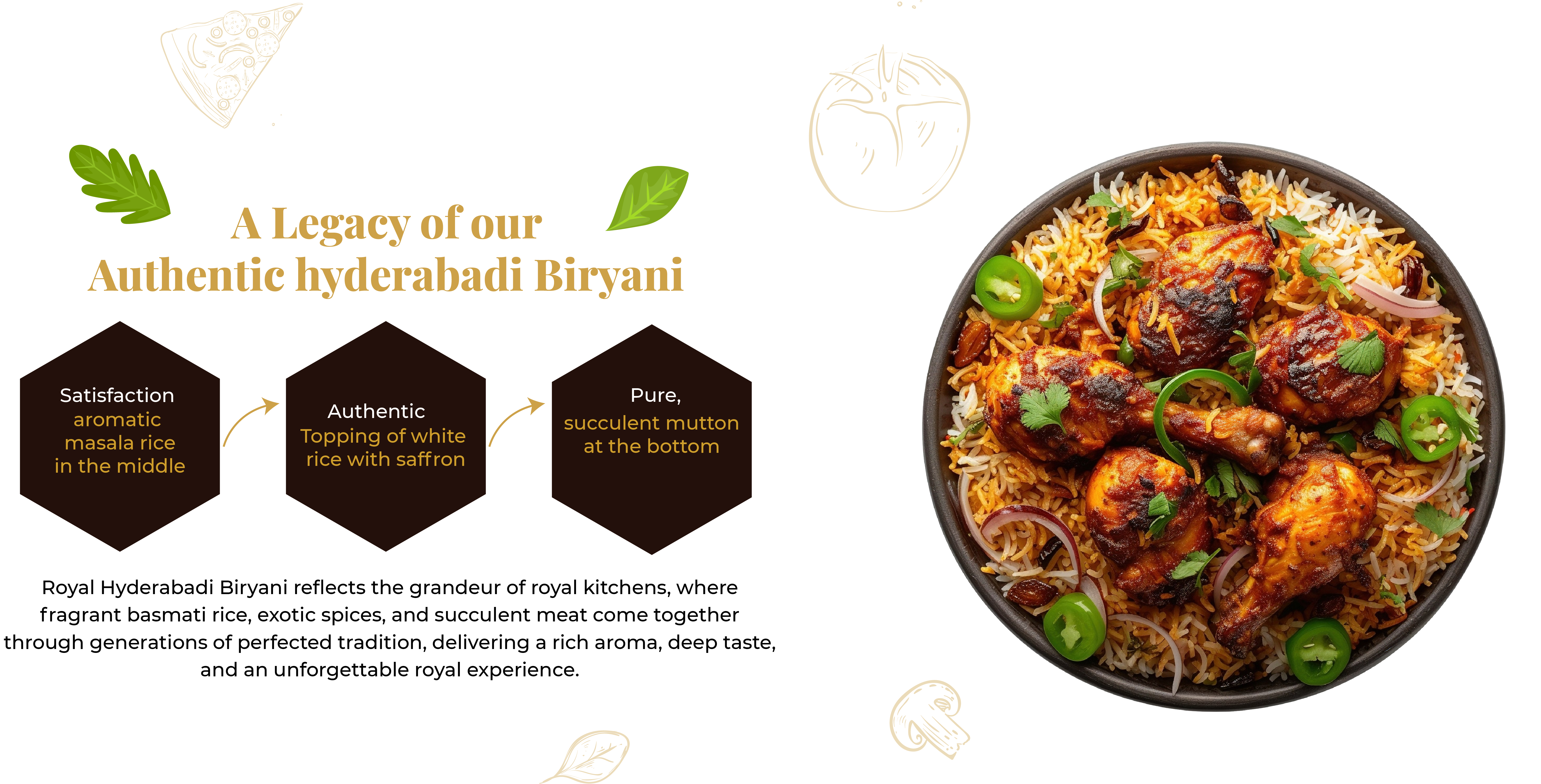 2nd CaruselAsset 9@4x